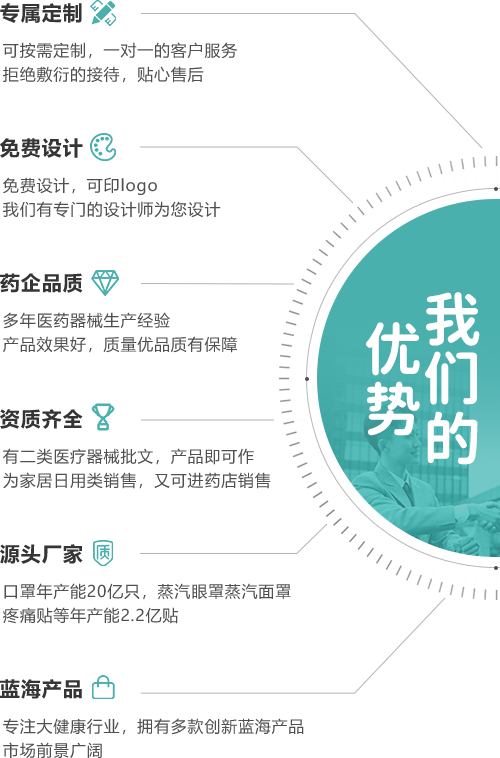 招商优势